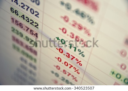Financial data on a PC monitor. Trading terminal with quotes. Selective focus.