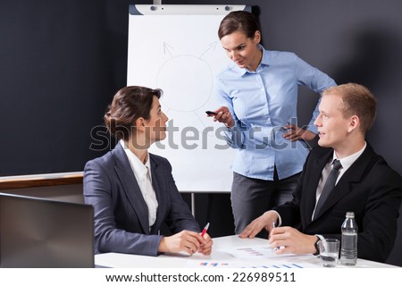 Boss being angry during business meeting in the office