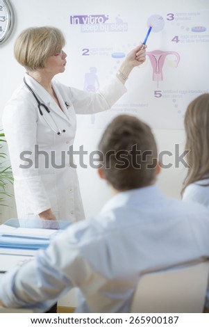 Image of gynecologist explaining in vitro process