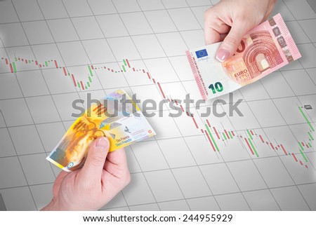 Swiss Franc and Euro banknotes on stock market chart background - Swiss Franc and euro is equal