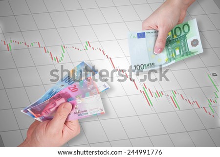 Swiss Franc and Euro banknotes on stock market chart background - Euro is stronger than Swiss Franc