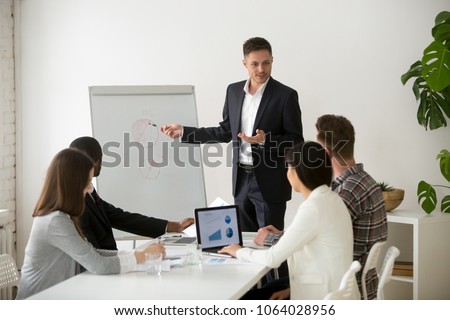 Successful businessman boss presenting new project to employees, business coach in suit giving presentation to clients in meeting room, team leader reporting about work explaining result on flipchart