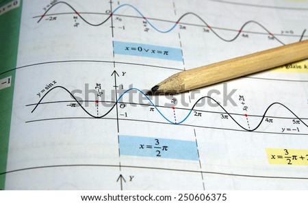 Math study for the exam set (book, pencil) - Background shows trigonometry formulas / graphs which have focus on only small part of the image to underline the subject - rest is blur by intention
