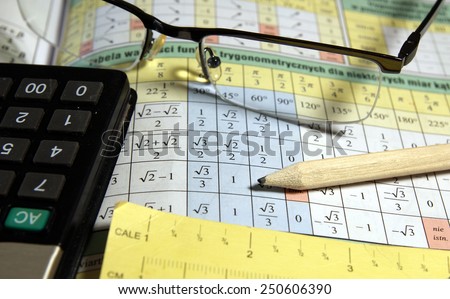 Math study for the exam set (book, pencil, glasses, calculator) - Background shows trigonometry formulas