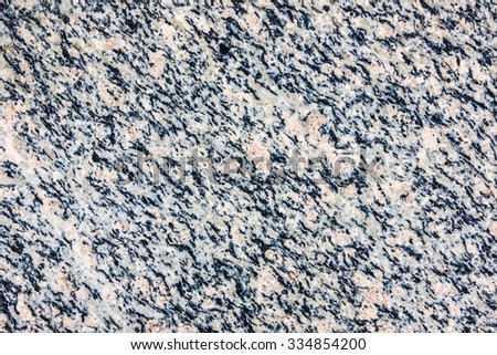[Obrazek: stock-photo-white-and-black-grain-marble...854200.jpg]