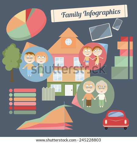 Illustration of people, child, house, diagram, statistics.