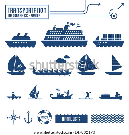 Transportation infographics - water / sea / marine graphic elements set
