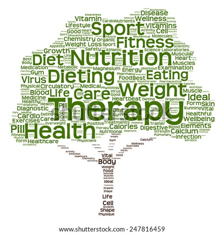 Concept or conceptual green text word cloud or tagcloud tree isolated on white background, metaphor to health, nutrition, diet, healthy, wellness, body, energy, medical, sport, heart or science