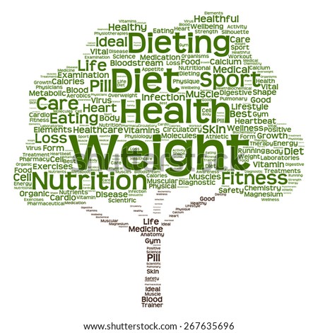 Concept or conceptual green text word cloud as tree isolated on white background, metaphor to nature, ecology, energy, natural, life, world, global, protect, environmental, biofuel or recycling
