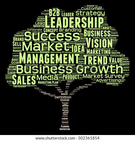 Concept or conceptual green tree leadership marketing or business word cloud isolated on black background wordcloud