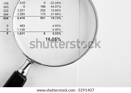 Magnifying glass over investment report showing return of 16.05%. Concepts of looking at return on investment.