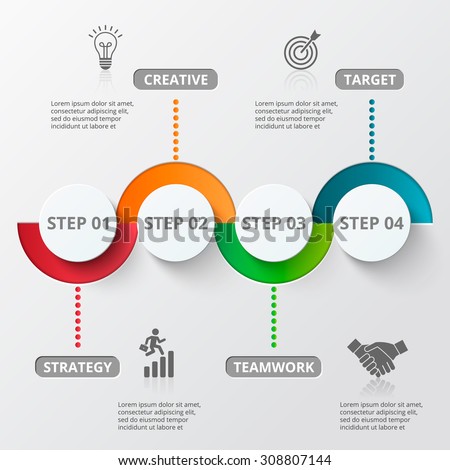 Iv options strategies