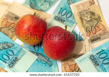 economic activity in the sale of apples