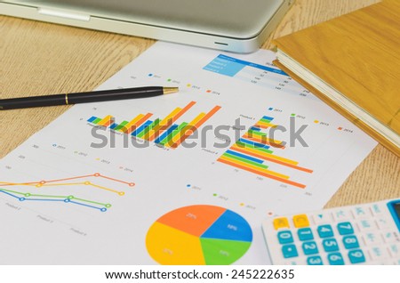 Financial papers, computer and office supplies closeup