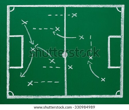 close up of a chalkboard with soccer strategy