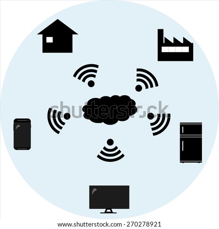 Internet of Things with Cloud balck