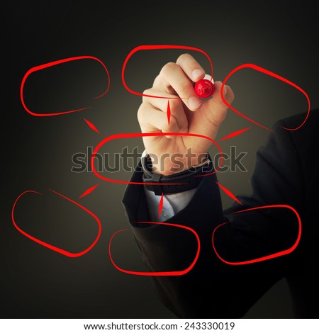 Business and advertisement concept. Close up of businessman drawing a diagram with components.