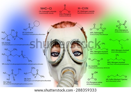 Chemical weapons. Chemical structures: sarin, tabun, soman, VX, lewisite, mustard gas, tear gas, chlorine, etc. Atoms represented as conventionally colored circles. military poisons