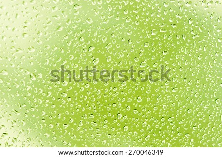 Green Water Drop Background