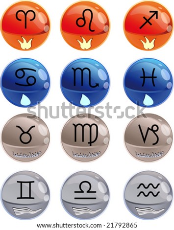 Astrological Elements