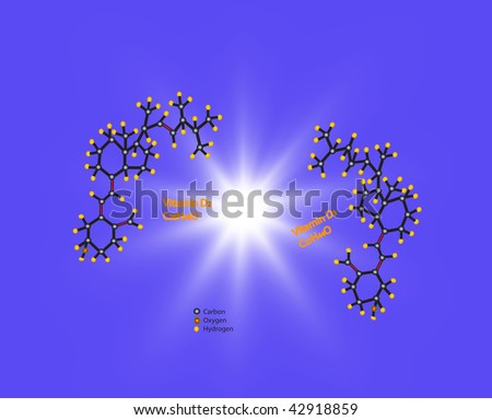 Sun Light and Vitamin D Molecular Structure