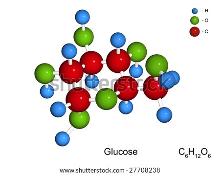 Glucose Symbol