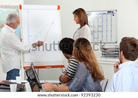 Employees looking a line chart