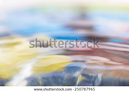 liquid abstraction. moving water surface
