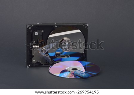 Flash card lying on a disk and a opened hard disk on  dark grey background