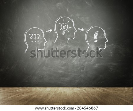 Outlines of Heads Drawn on Chalkboard Illustrating Progression of Innovation from Problem to Idea to Solution in Business Concept Image