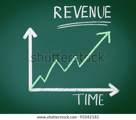 Business chalkboard with the words revenue, Time and a dollar sign. An arrow shows a statistic, for business concepts
