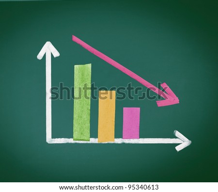 Two Bar Graph