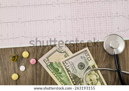 Electrocardiogram with pills, money and stethoscope