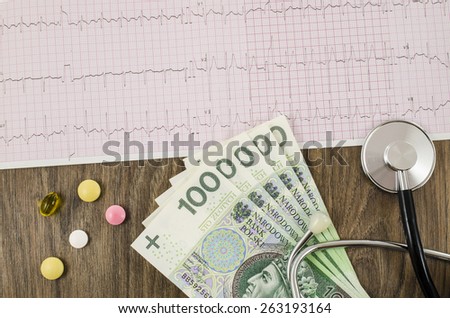 Electrocardiogram with pills, money and stethoscope