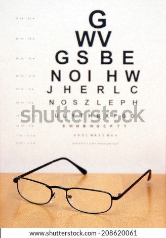 An eye exam chart is blurred in the background of a pair of modern eye glasses.