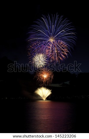 4th of july fireworks in kailua