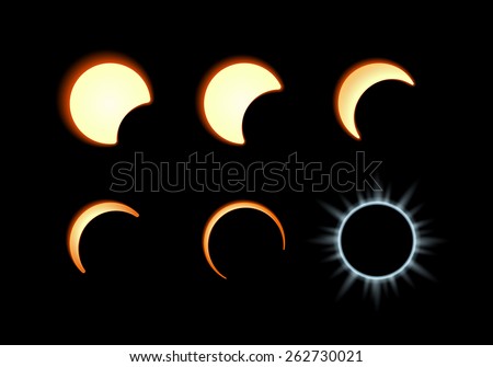 Phase of the solar eclipse. Moon covers the solar disk