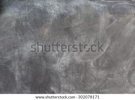 Simple Blackboard with chalk marks