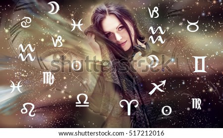 Astrology, twelve zodiac signs