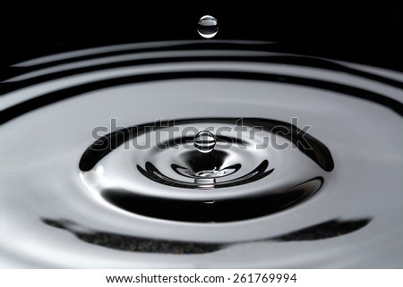 water drop falling over water