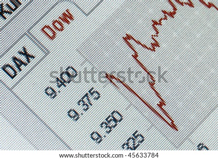 close up of a positive financial stock exchange chart