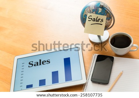 White tablet pc on a wooden desk with a globe, a phone and a cup of coffee.