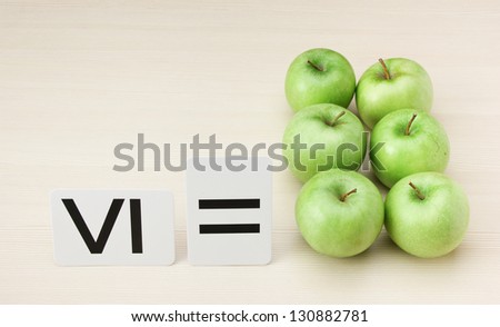Roman numerals and apples