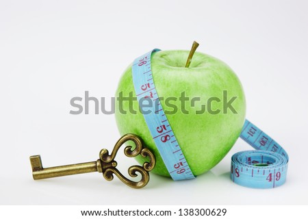 green apple and blue measure tape with clue on white background