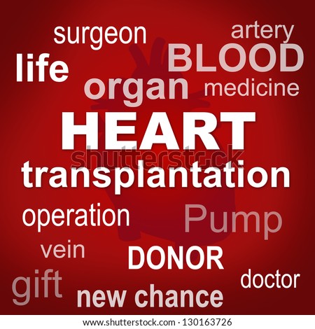 Graphic containing words concerning heart transplantation