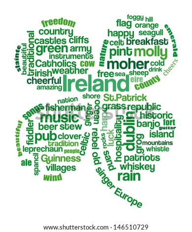 Tag cloud shaped as four leaf clover composed of words related to Ireland on white background
