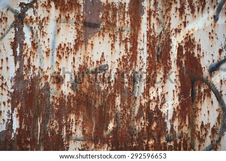 Old rusty sheet metal surface