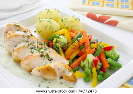 Chicken Breast Sauce