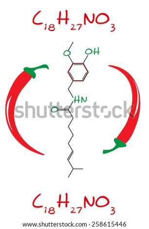 Capsaicin formula, carbon chain molecule scheme and two red chili peppers