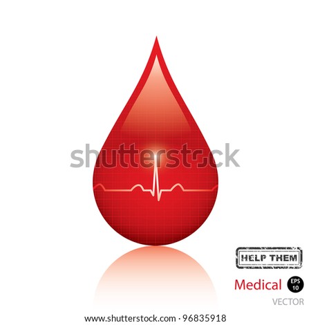 Blood Drops Vector